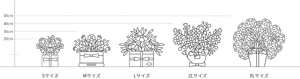 サイズ・ご予算から選ぶ